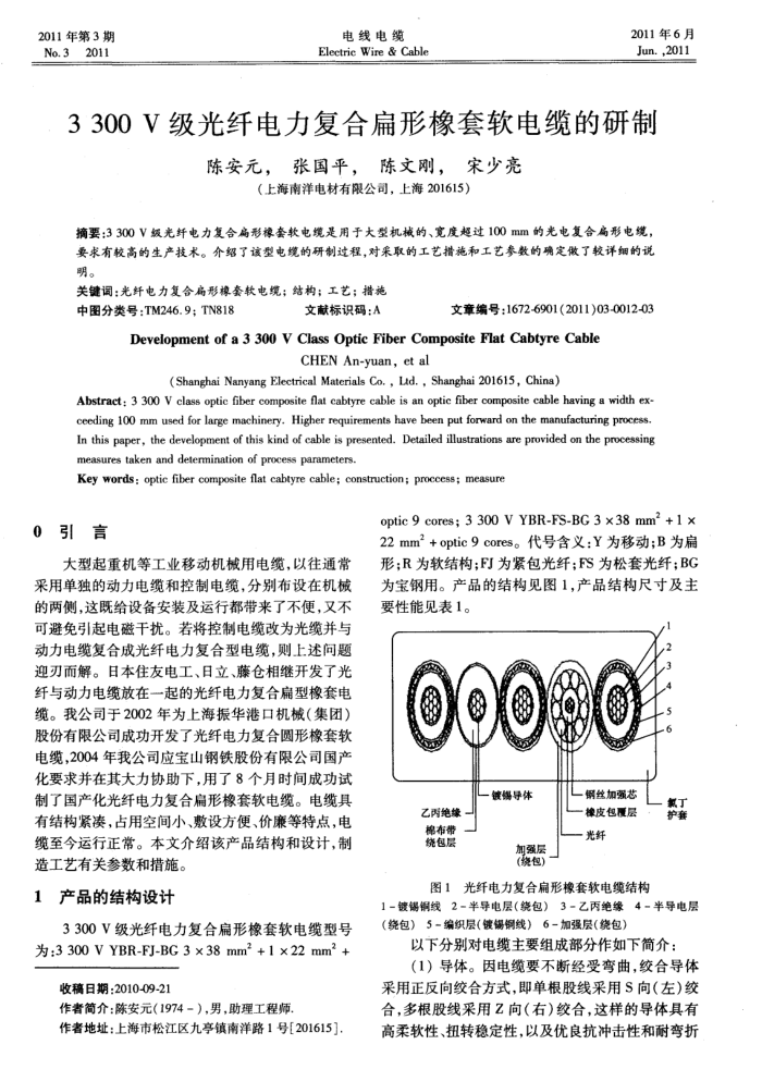 3300V˵ϱµ