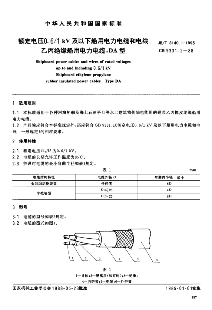 JB/T 8140. 1-1995 额定电压0.6/1 kV及以下船用电力电缆和电线 乙丙绝缘船用电力电缆,DA型