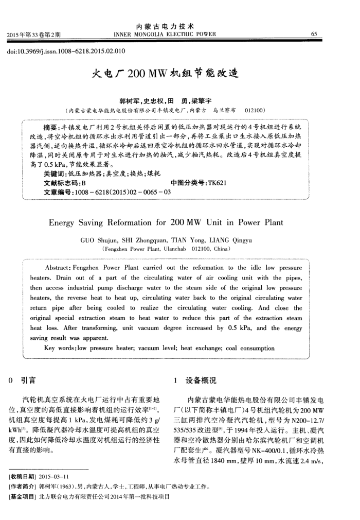 糧200MWܸ