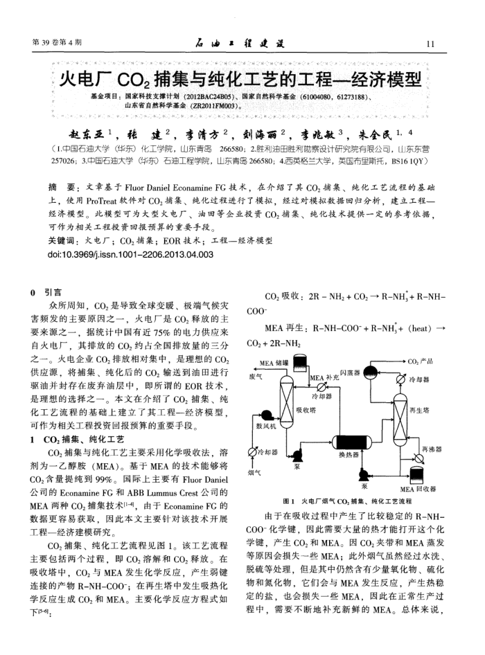 糧CO2봿յĹһģ