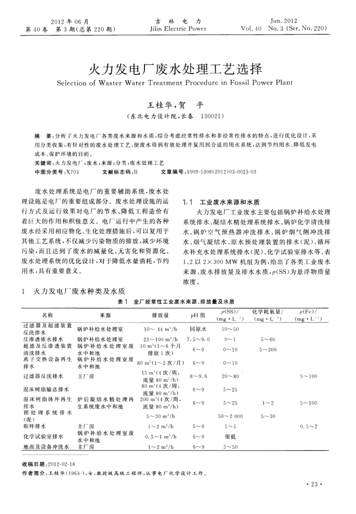 糧ˮѡ