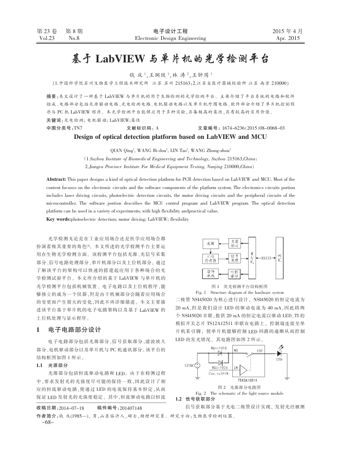 LabVIEW뵥ƬĹѧƽ̨