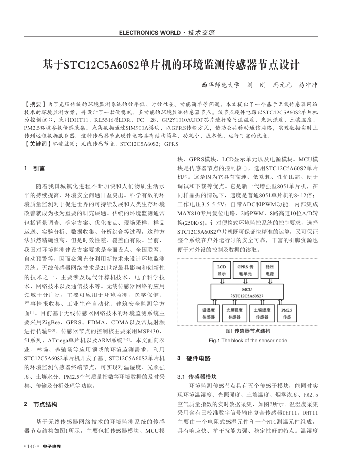 STC12C5A60S2ƬĻ⴫ڵ