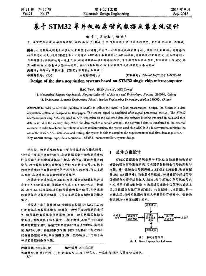 STM32ƬĴ洢ʽݲɼϵͳ