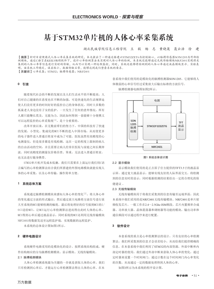 STM32Ƭʲɼϵͳ