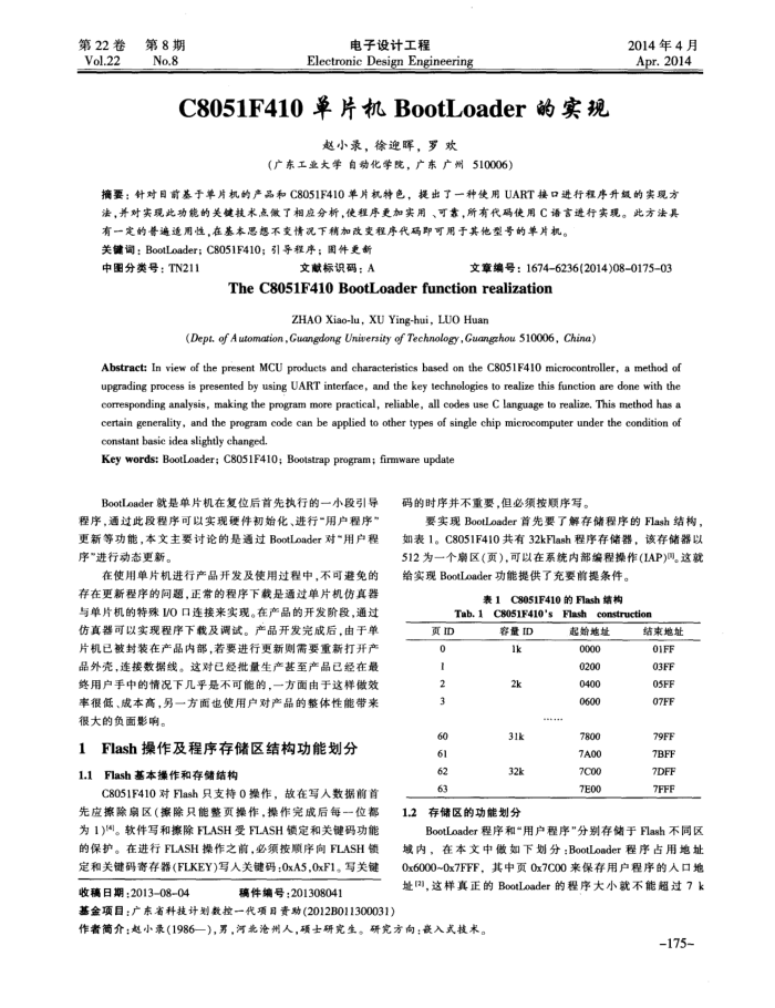 C8051F410ƬBootLoaderʵ