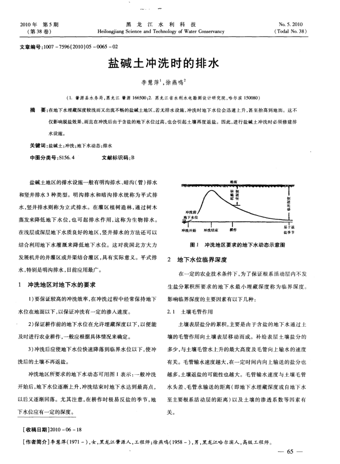 μϴʱˮ