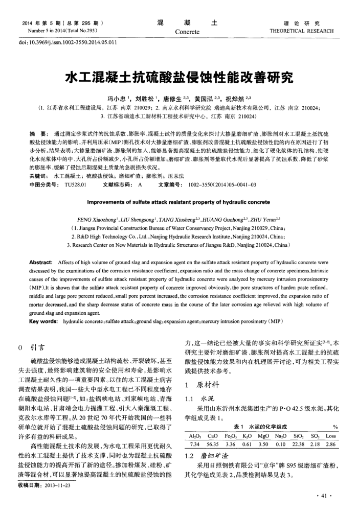 水工混凝土抗硫酸盐侵蚀性能改善研究