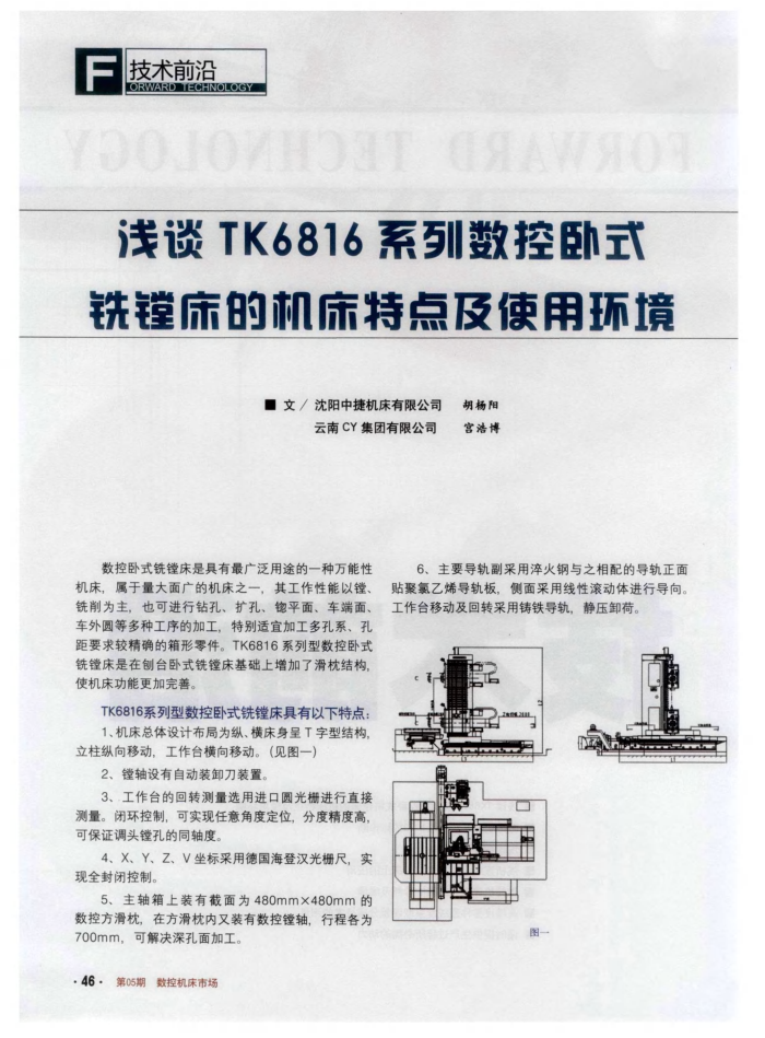 ǳ̸TK6816ϵʽϳ۴Ļص㼰ʹû