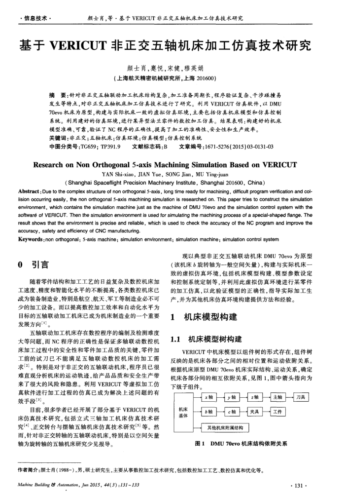 VERICUTӹ漼о