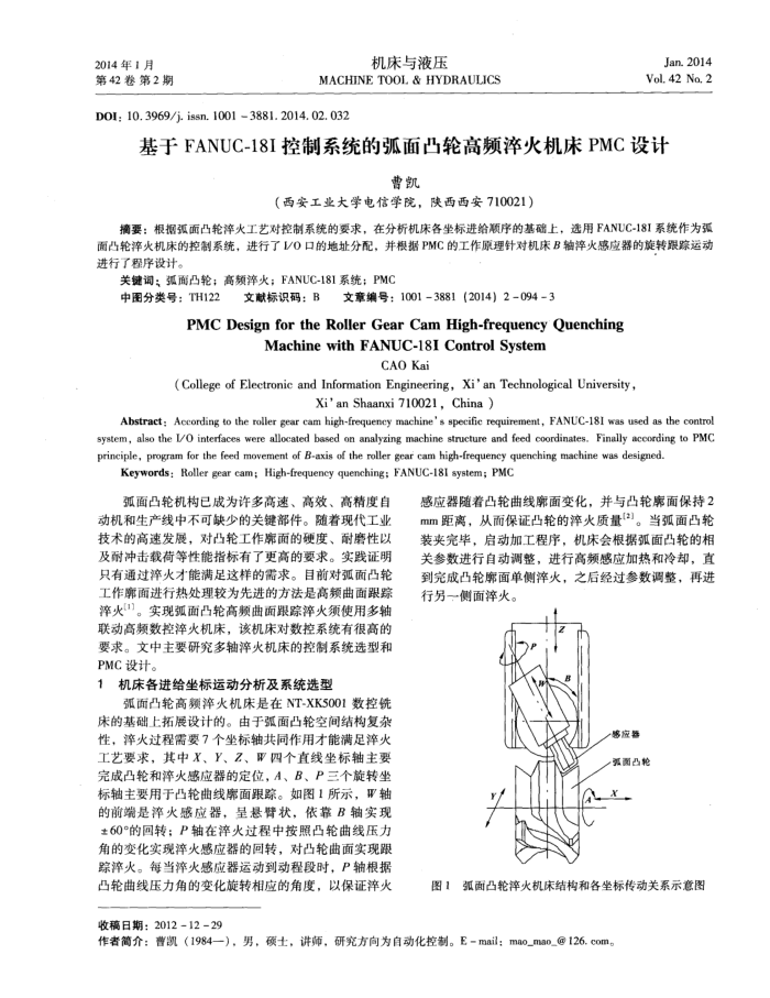 FANUC-18 IϵͳĻ͹ָƵPMC