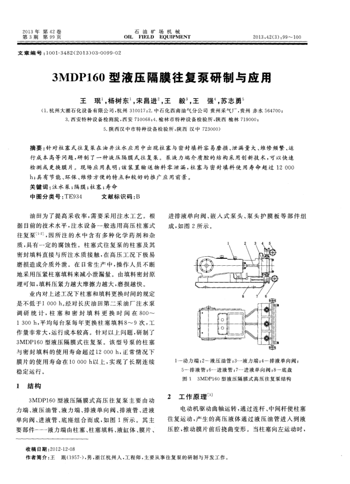 3MDP160ҺѹĤӦ