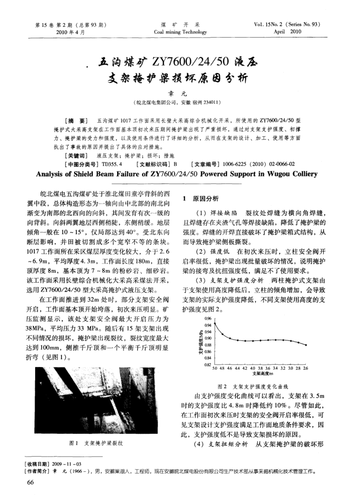 幵úZY76002450Һѹ֧ڻԭ