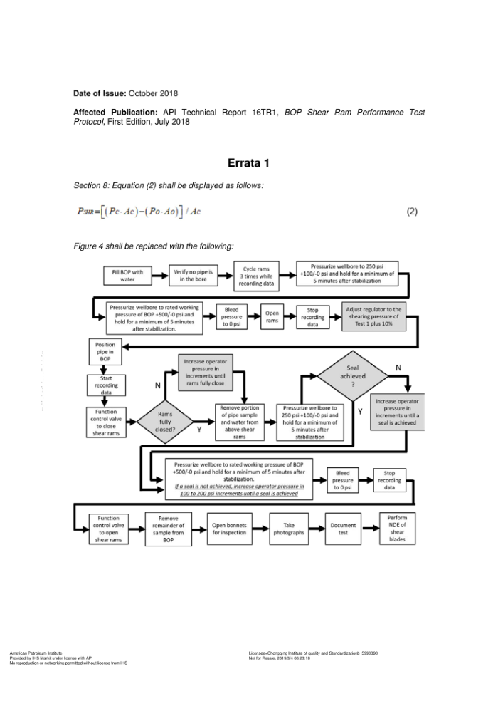 API TR 16TR1-2018 BOP Shear Ram Performance Test Protocol (FIRST EDITION; ERTA 1_ October 2018)