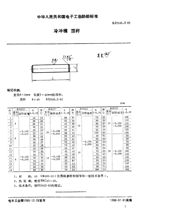 SJ 2646.3-1985 ģ 