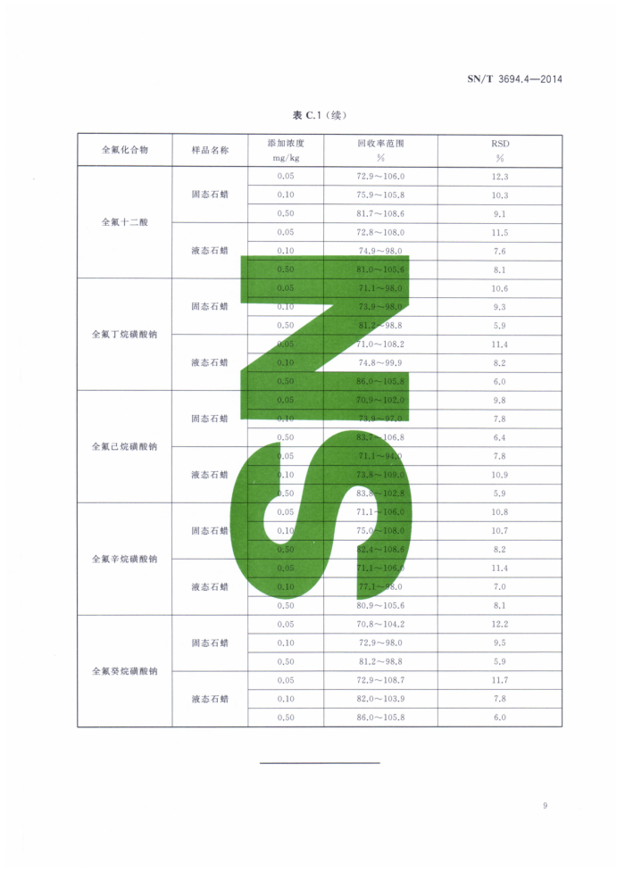 SN/T 3694.4-2014 ڹҵƷȫⶨ 4֣ʯ Һɫ-׷