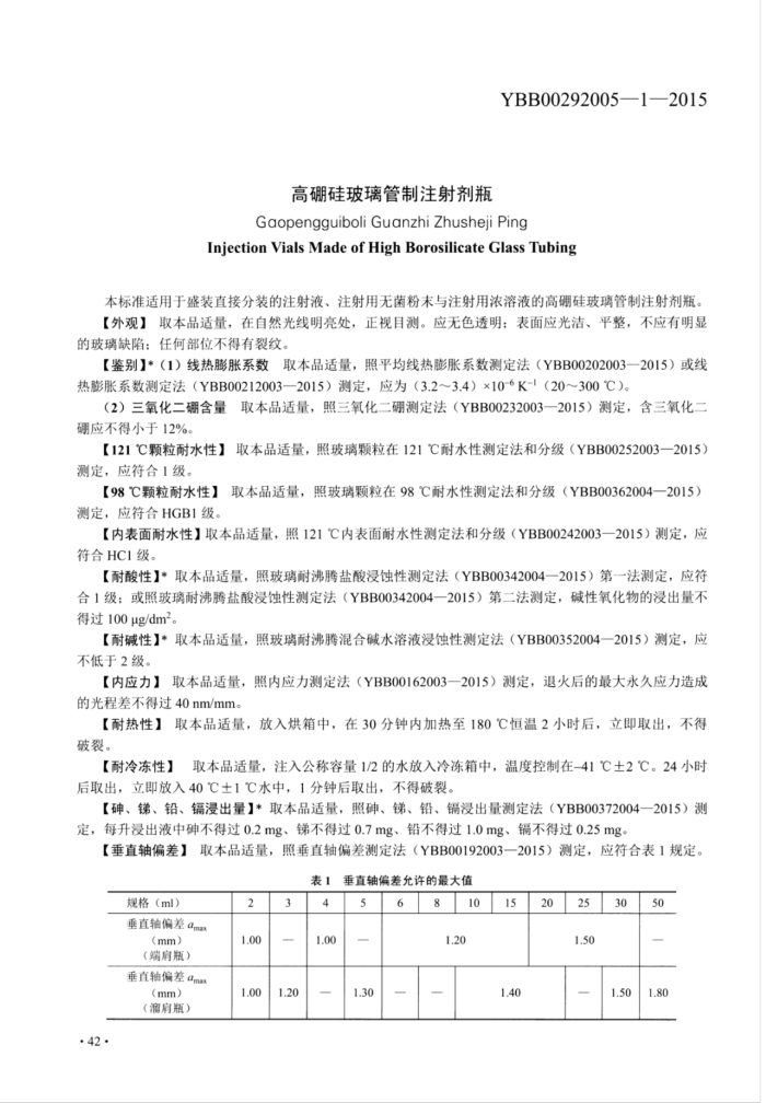 YBB00292005-1-2015 貣עƿ