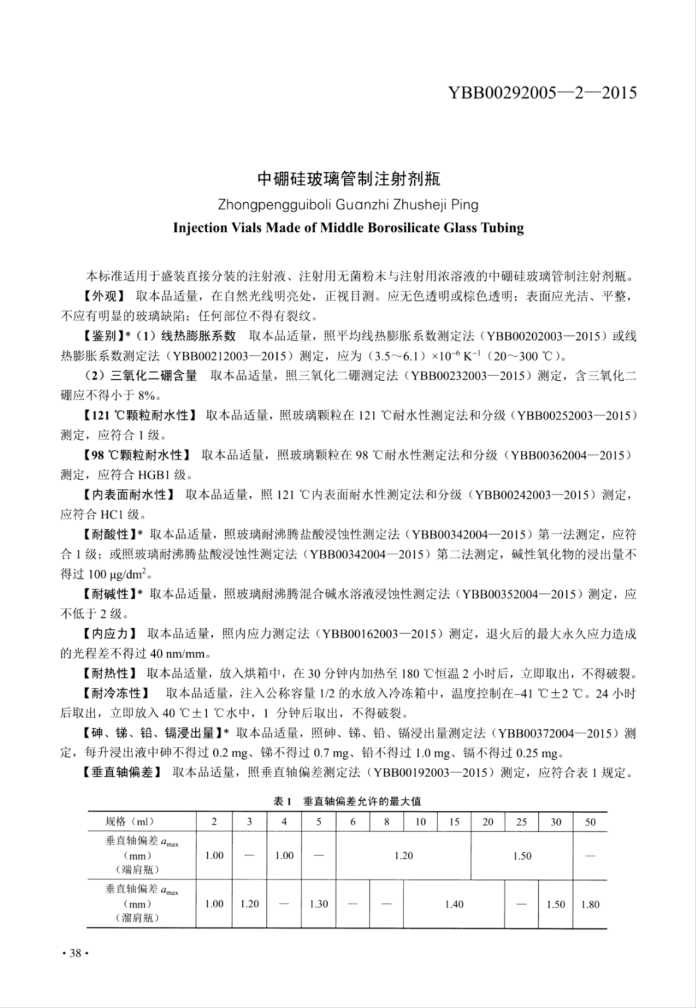 YBB00292005-2-2015 貣עƿ