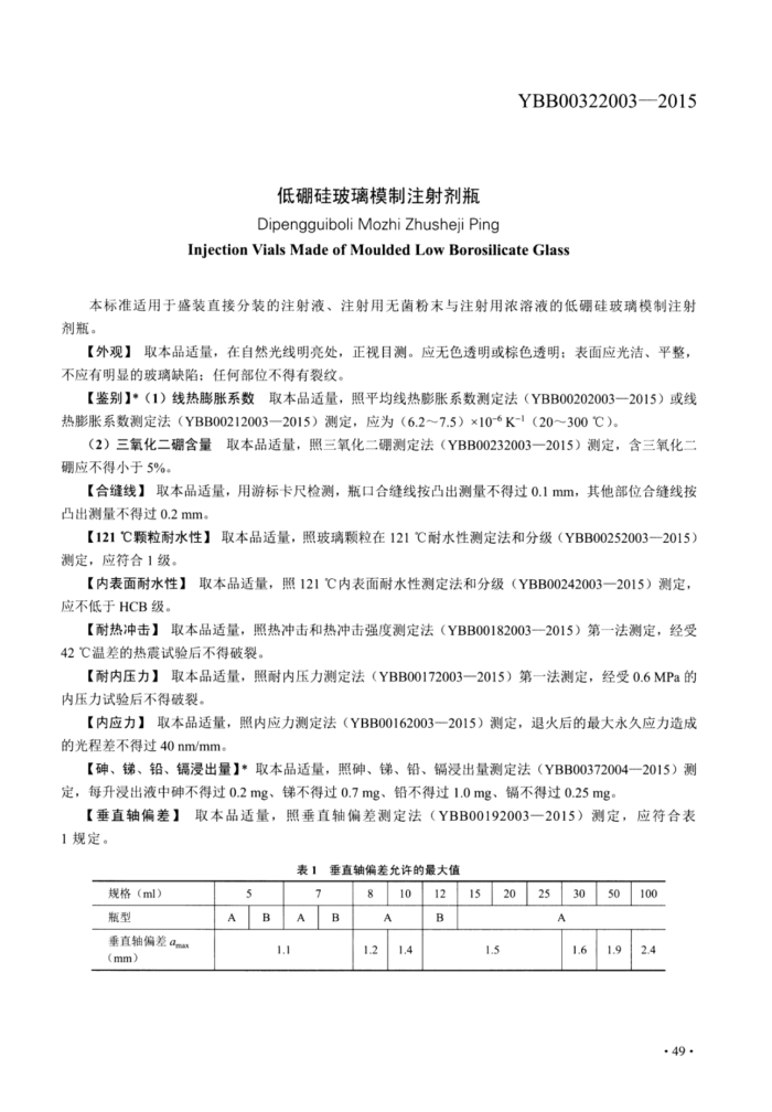 YBB00322003-2015 貣ģעƿ