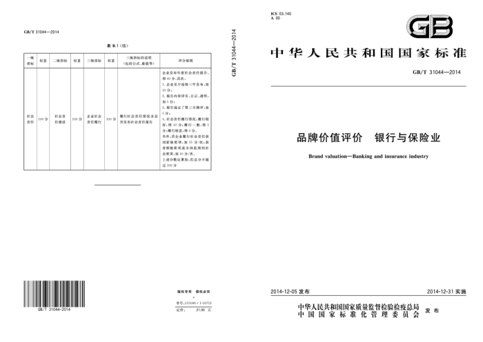 GB/T 31044-2014 ƷƼֵ 뱣ҵ