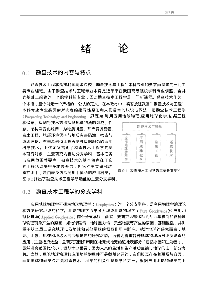 鼼ѧ