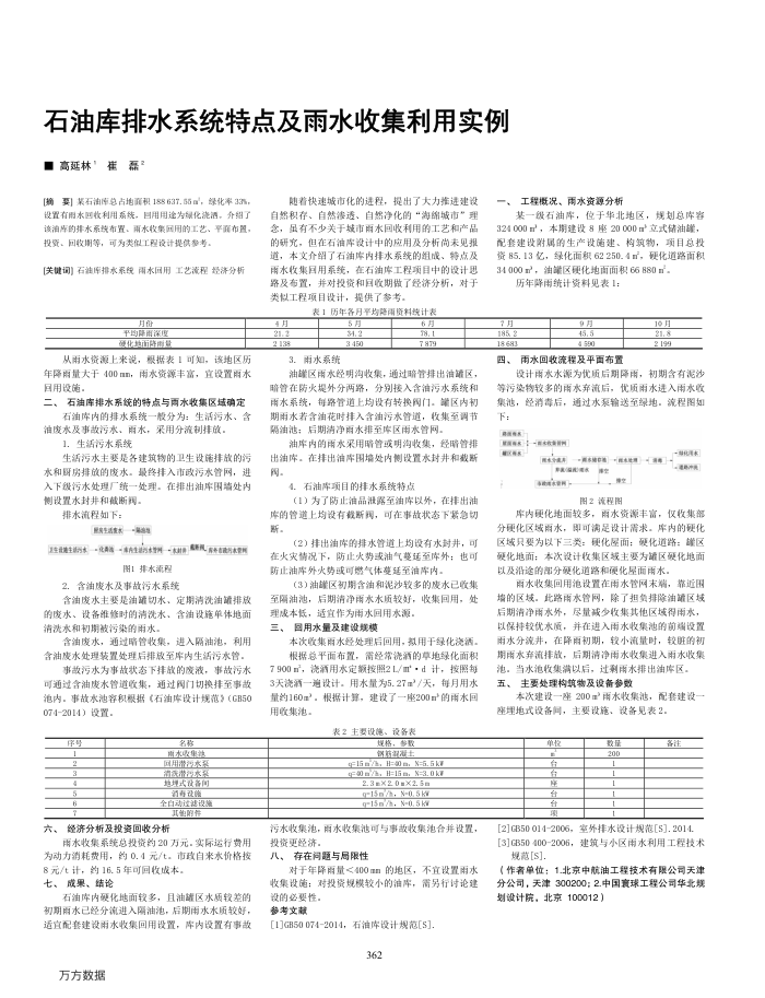 石油库排水系统特点及雨水收集利用实例
