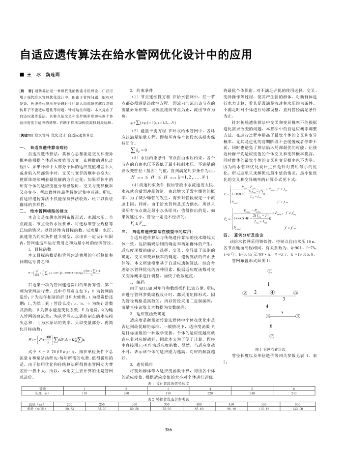 自适应遗传算法在给水管网优化设计中的应用