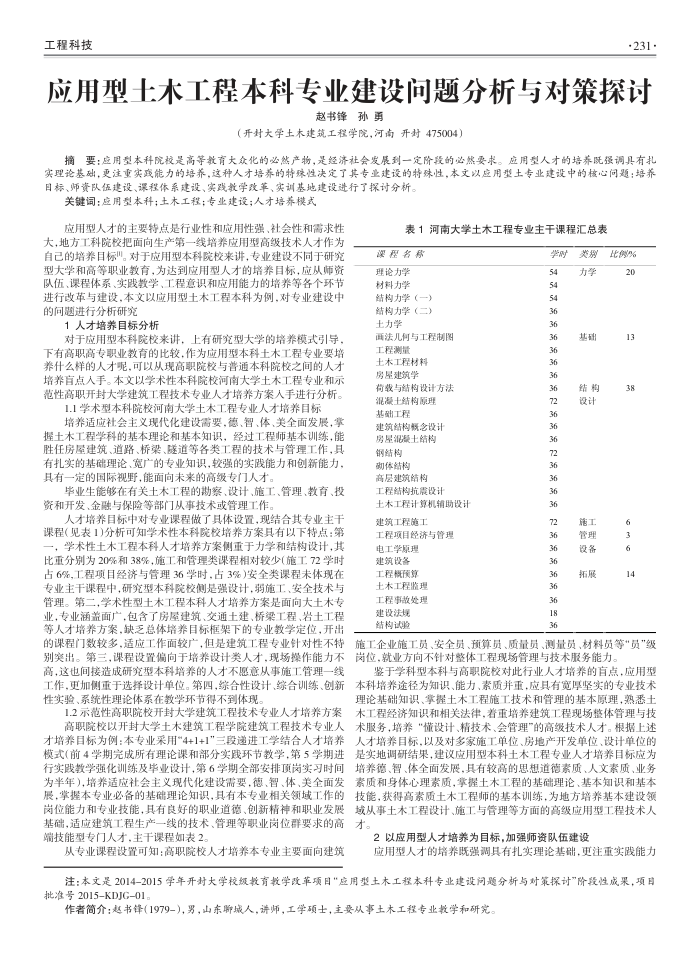 应用型土木工程本科专业建设问题分析与对策探讨