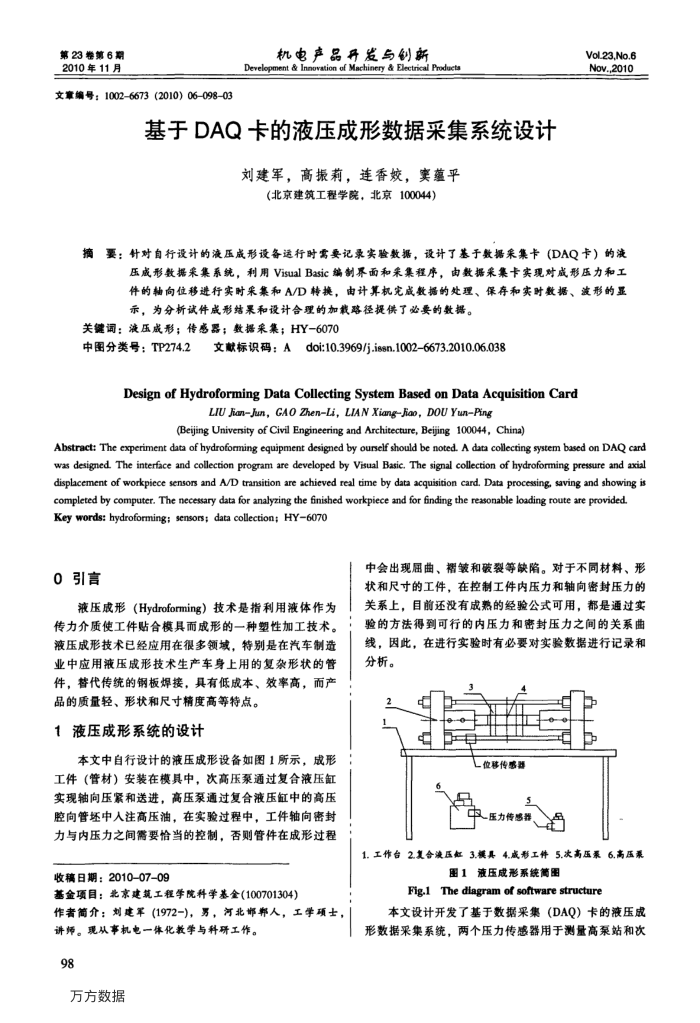 基于DAQ卡的液压成形数据采集系统设计
