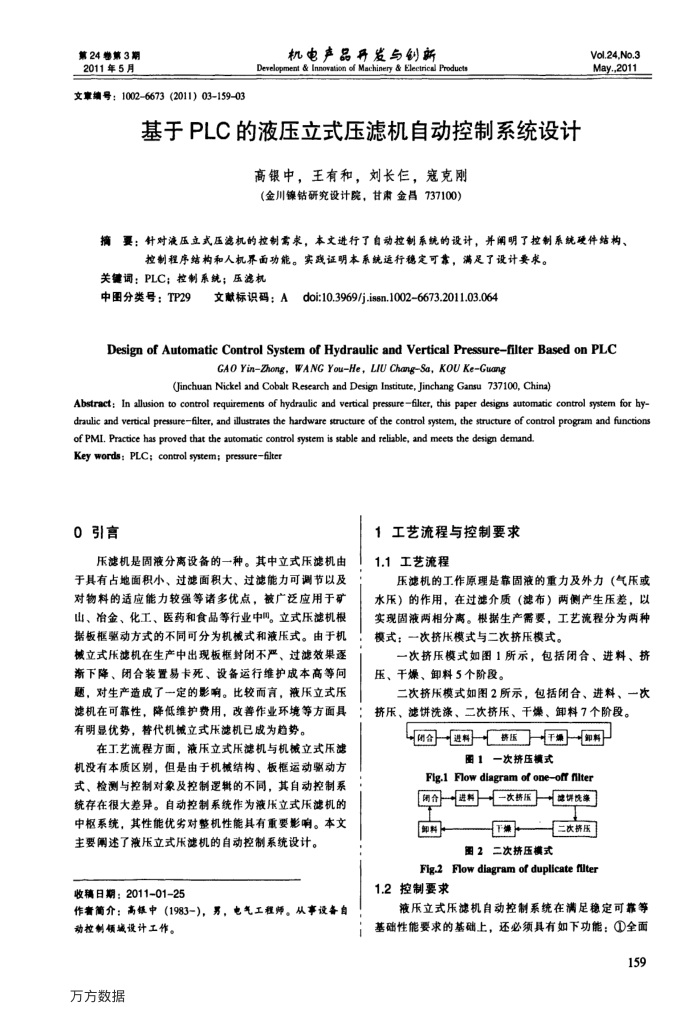 基于PLC的液压立式压滤机自动控制系统设计