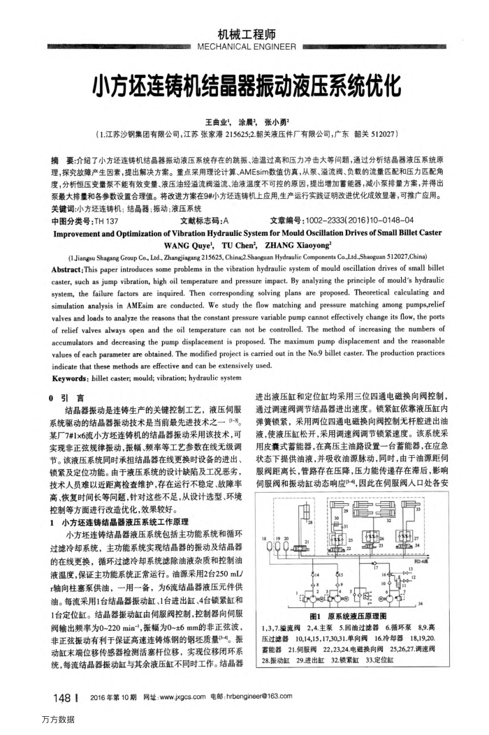 小方坯连铸机结晶器振动液压系统优化
