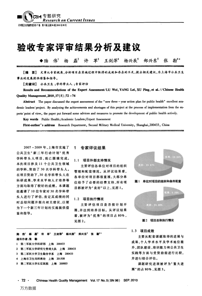 验收专家评审结果分析及建议