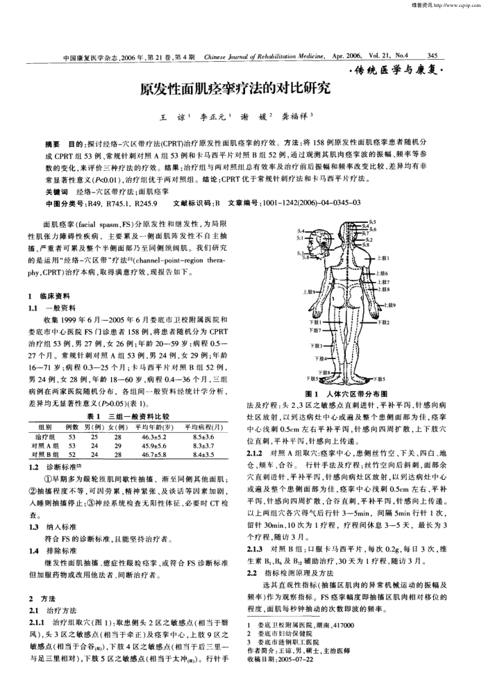ԭ漡ƷĶԱо