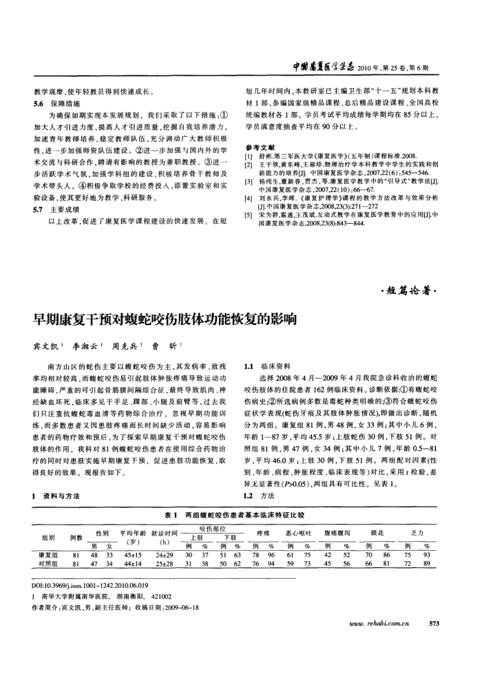 早期康复干预对蝮蛇咬伤肢体功能恢复的影响