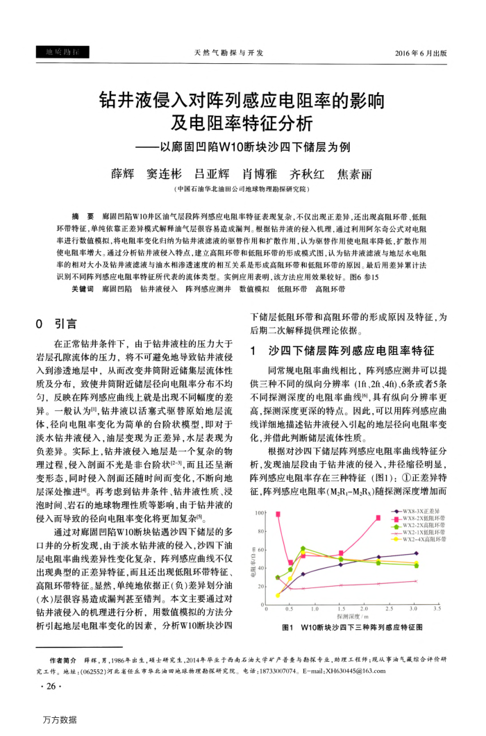 钻井液侵入对阵列感应电阻率的影响及电阻率特征分析——以廊固凹陷W10断块沙四下储层为例