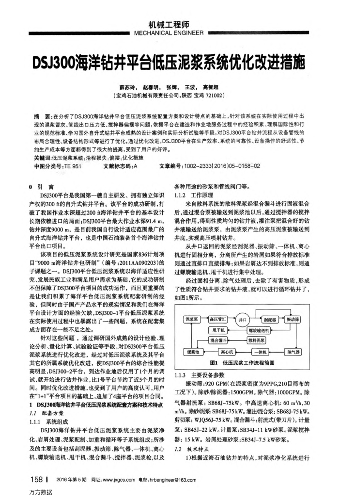 DSJ300꾮ƽ̨ѹཬϵͳŻĽʩ