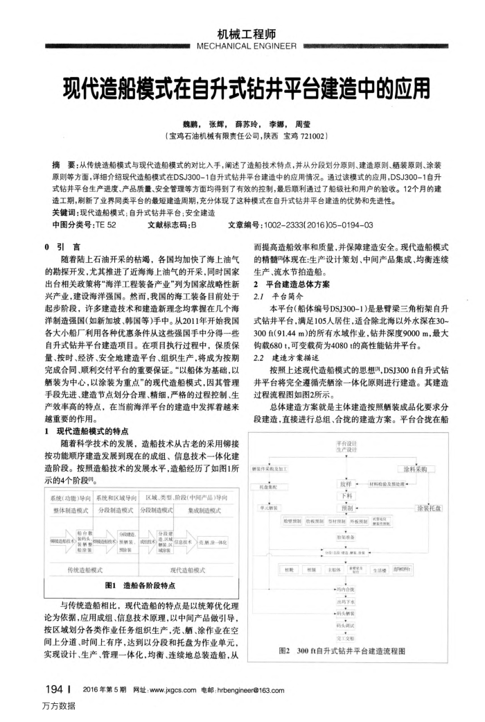 现代造船模式在自升式钻井平台建造中的应用