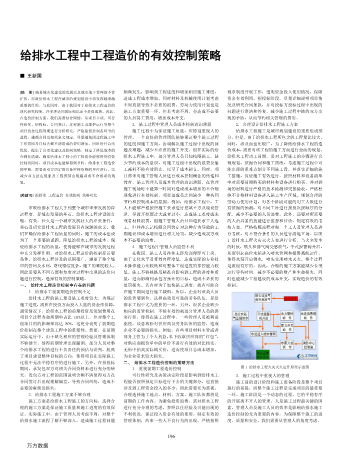 给排水工程中工程造价的有效控制策略