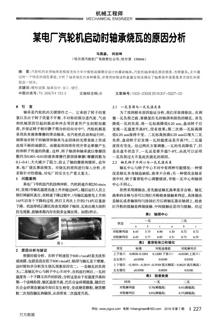 ĳ糧ֻʱߵԭ