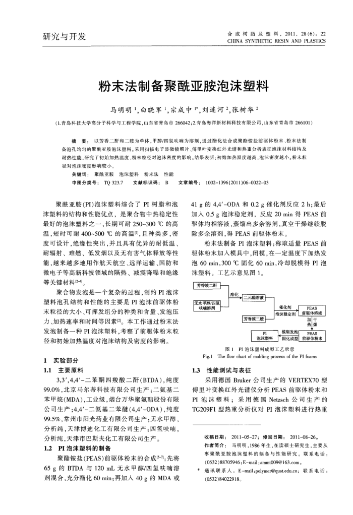 ĩƱǰĭ