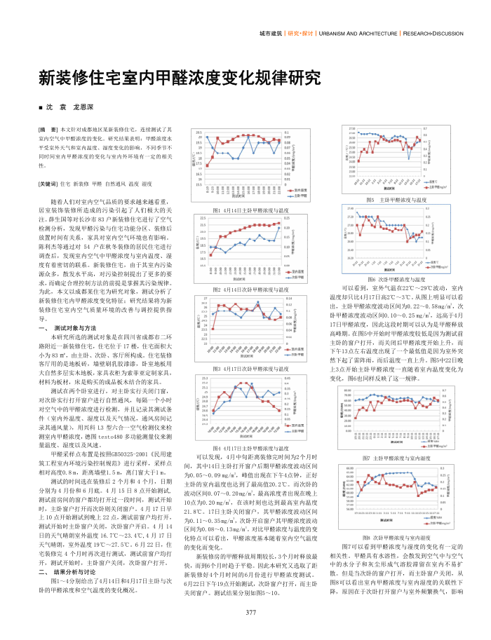 新装修住宅室内甲醛浓度变化规律研究