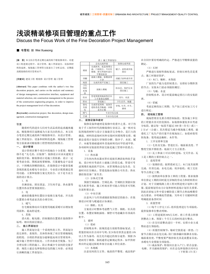 浅谈精装修项目管理的重点工作