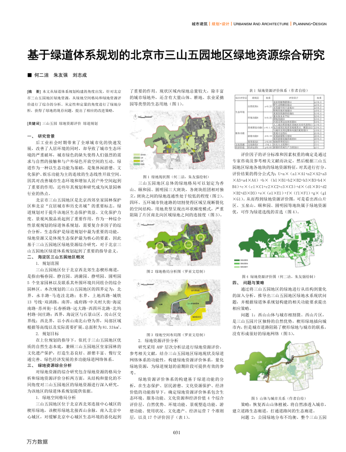 基于绿道体系规划的北京市三山五园地区绿地资源综合研究