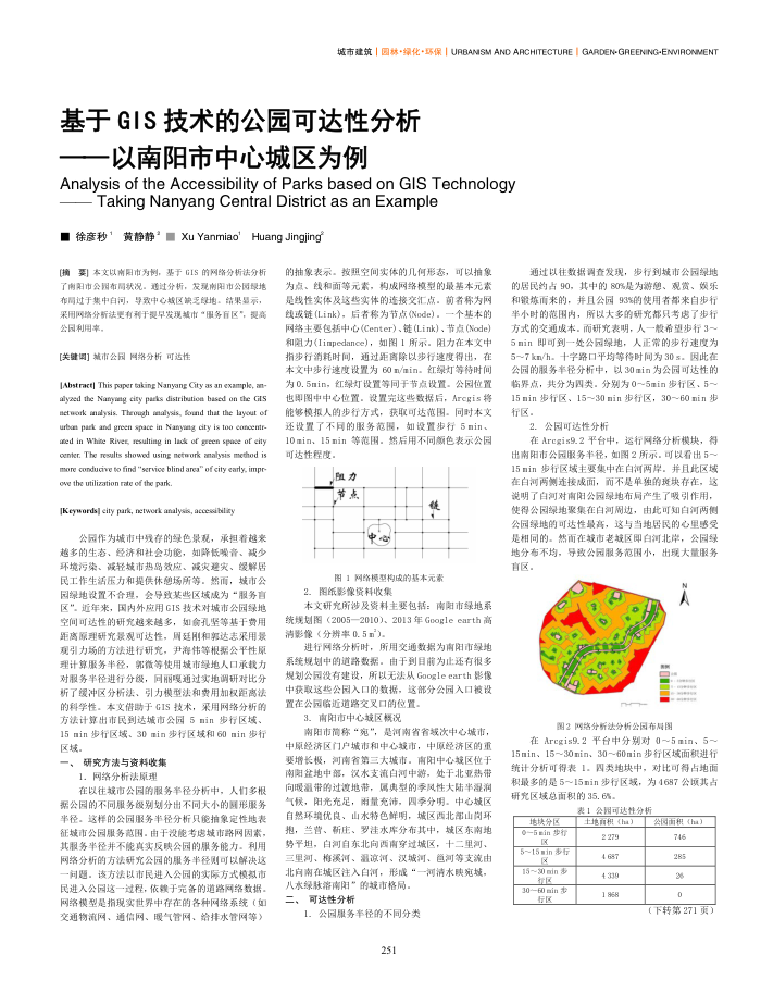 基于GIS技术的公园可达性分析--以南阳市中心城区为例