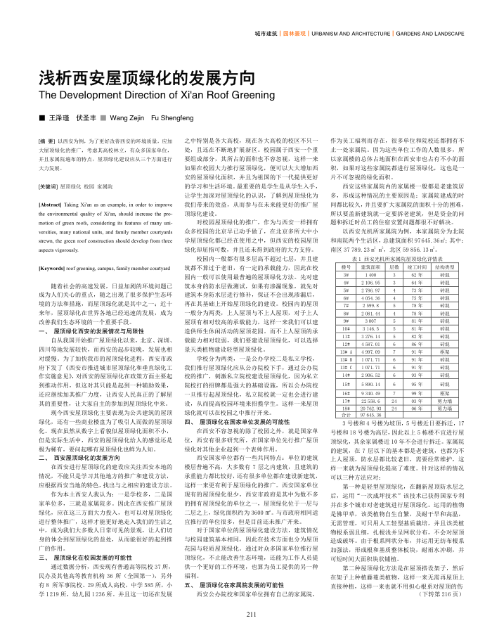 浅析西安屋顶绿化的发展方向