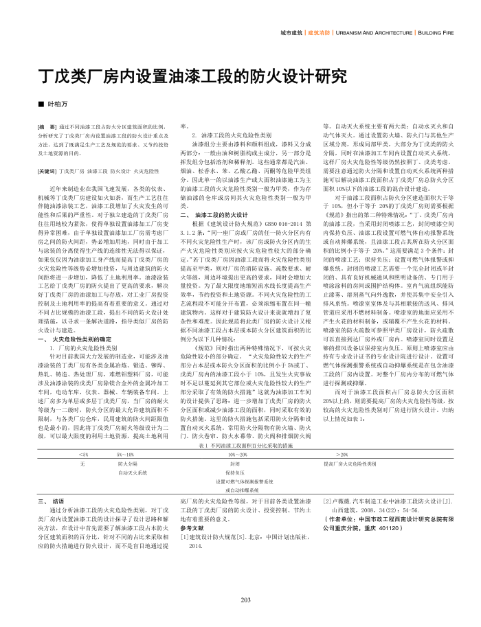 丁戊类厂房内设置油漆工段的防火设计研究