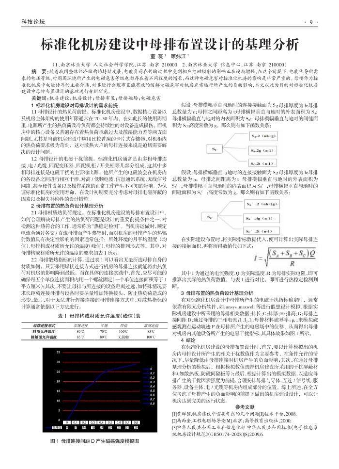 标准化机房建设中母排布置设计的基理分析