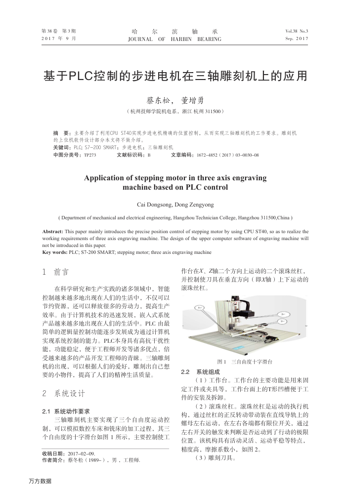 PLCƵĲ̻ϵӦ