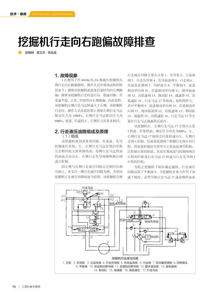 挖掘机行走向右跑偏故障排查