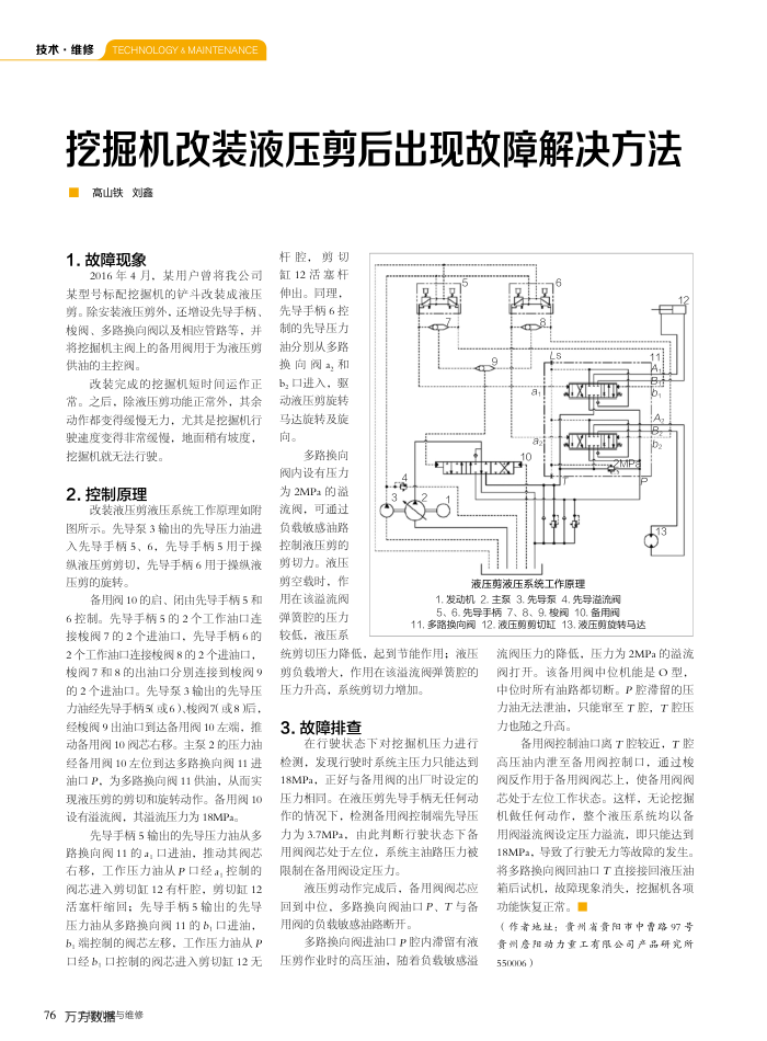挖掘机改装液压剪后出现故障解决方法